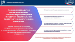 До 28 июля Фонд содействия инновациям приглашает принять участие сразу в 2-ух конкурсах.