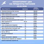 🥕🍏Мониторинг цен на основные продукты питания в Грайворонском округе.