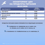 🥕🍏Мониторинг цен на основные продукты питания в Грайворонском округе.