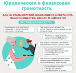 Как не стать жертвой мошенников: советы для пожилых людей
